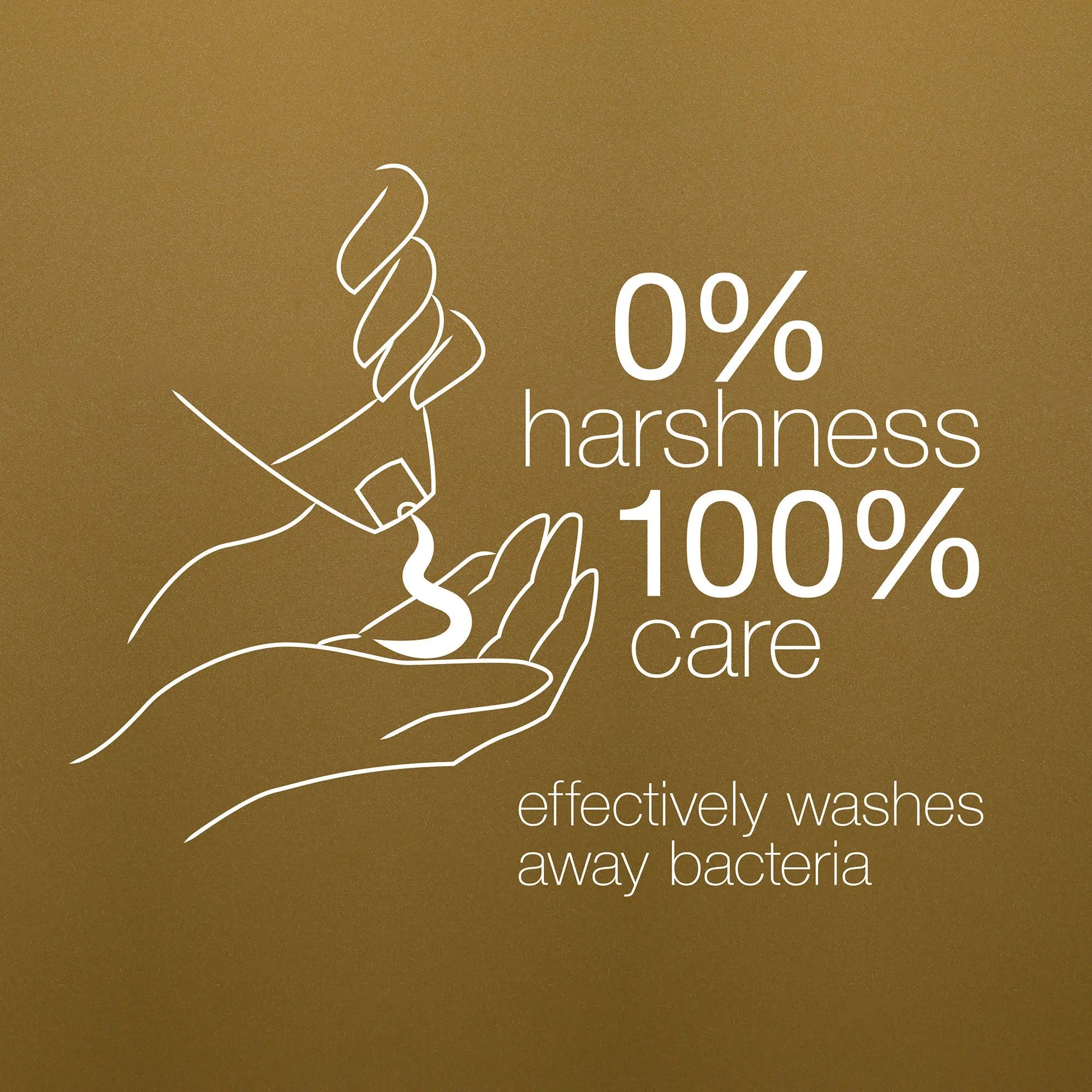 Dove dermatologist-recommended body wash bottle on a bathroom counter