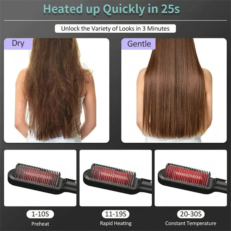 New 2 In 1 Hair Straightener Hot Comb Negative Ion Curling Tong Dual-purpose Electric Hair Brush Adorn Glow