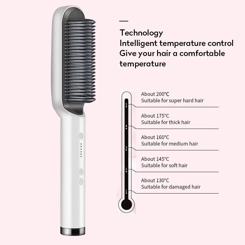 New 2 In 1 Hair Straightener Hot Comb Negative Ion Curling Tong Dual-purpose Electric Hair Brush Adorn Glow